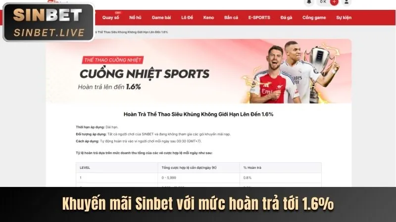 Cá cược thể thao sôi động trên nền tảng fsbet code